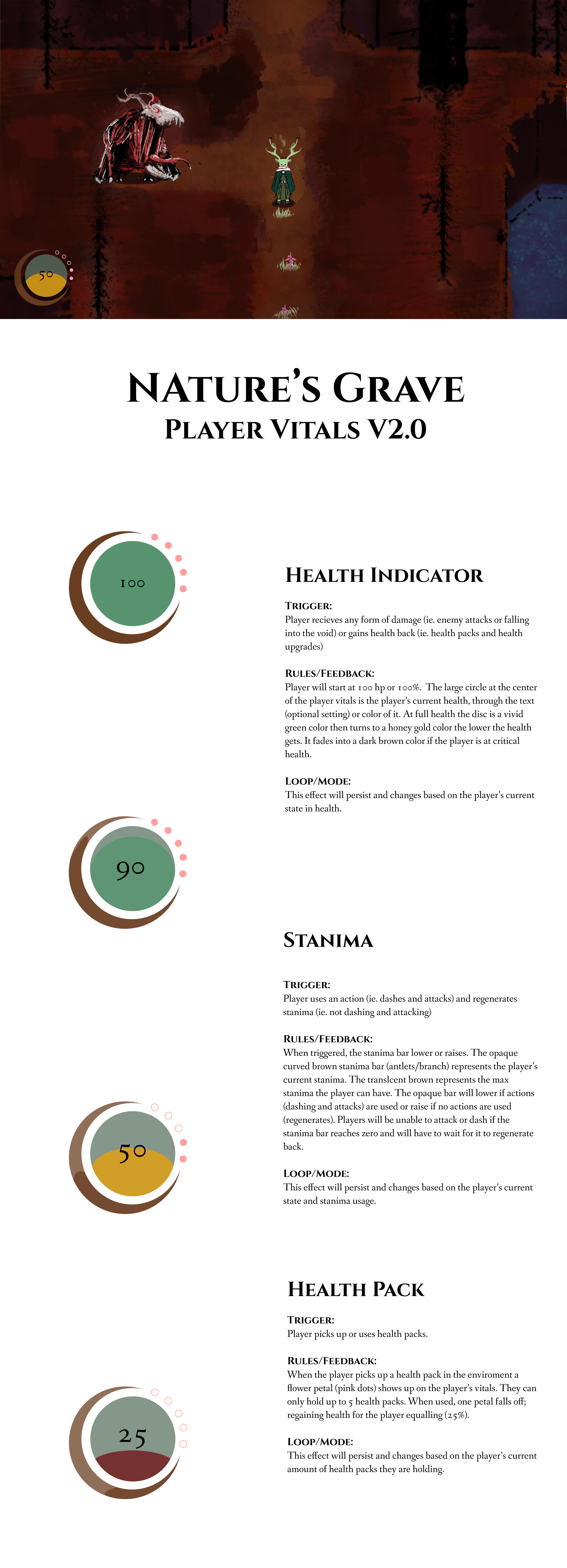 Player Vitals v2.0 Breakdown